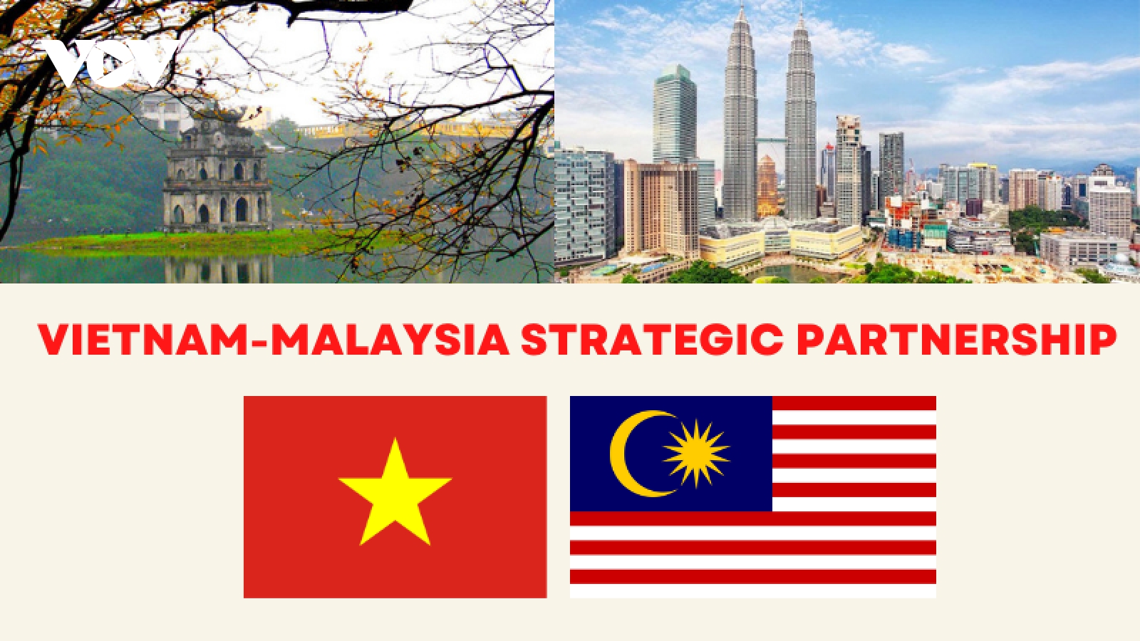 Major milestones in Vietnam-Malaysia strategic partnership